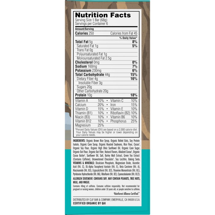 Mint chocolate clif bar nutrition facts