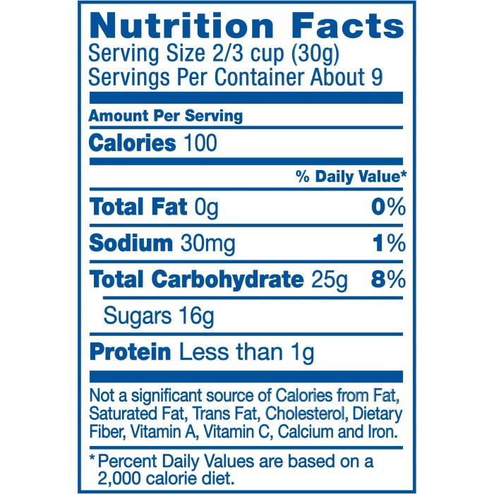 Jet puffed marshmallow nutrition facts