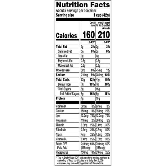 Life cinnamon cereal nutrition facts