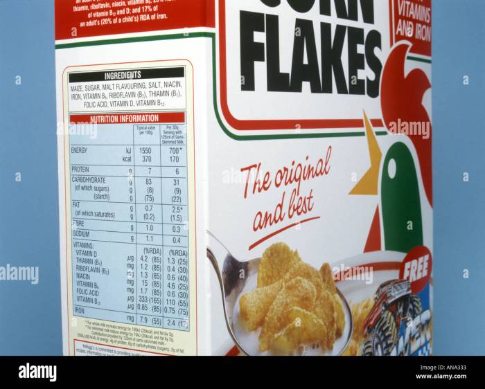 Nutrition facts for corn flakes